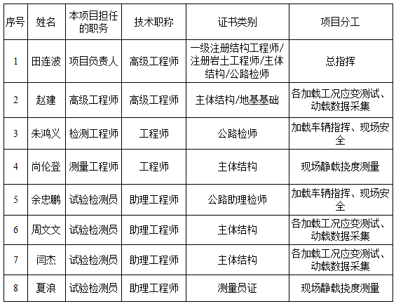 豪门国际 6cc0a