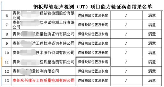 豪门国际 09087