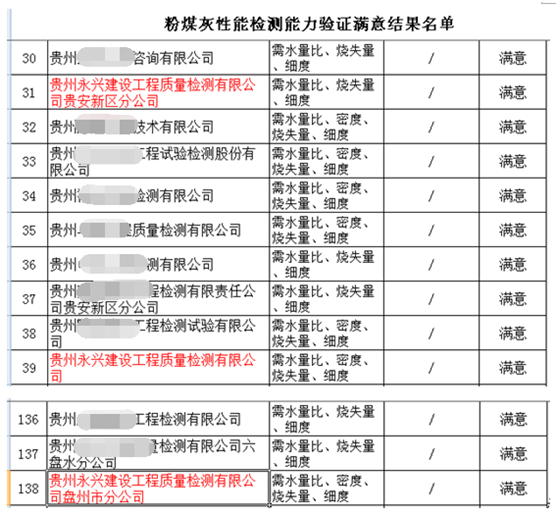 豪门国际 fa4bb